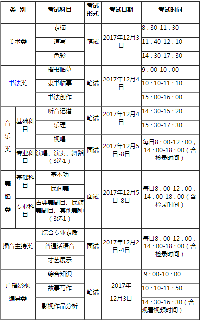 2018廣西藝考統考時間